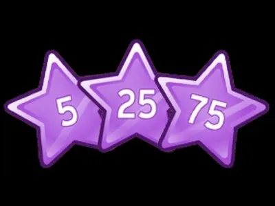 Quel est le plus haut niveau sur MSP ?