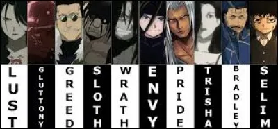 Comment reconnaît-on un Homunculus dans "Full Metal Alchemist" ?