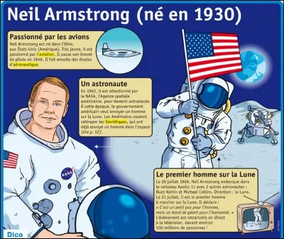 Quand Neil Armstrong fut-il le premier homme à marcher sur la Lune ?