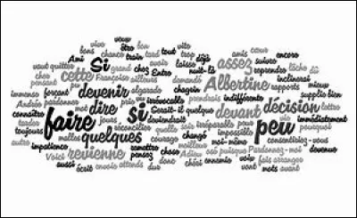 Quel mot te correspond le mieux ?