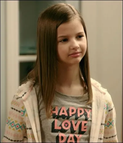 Comment s'appelle ce personnage ?