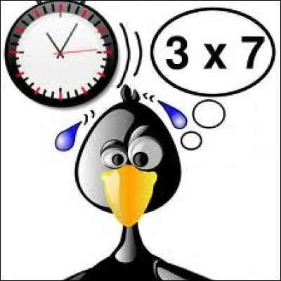 Que permet de calculer la formule suivante : quantités produites * prix unitaire ?