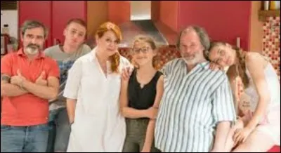 Quelle est cette famille ?