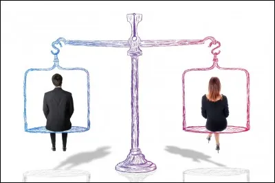 À quel degré perçois-tu l'égalité hommes/femmes ?