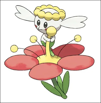 Comment évolue-t-il ?