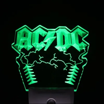 Sur quel album se trouve ''Thunderstruck'' ?