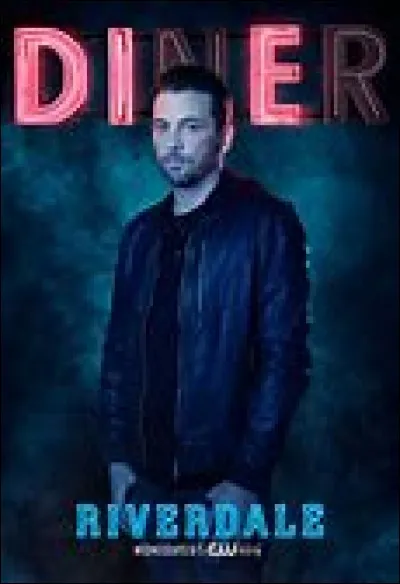 Quelles sont les activités que vous pratiquez ?