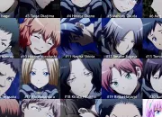 Test Quel élève de 3e E es-tu dans 'Assassination Classroom' ?