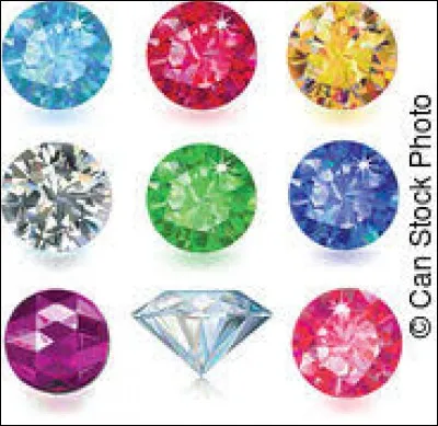 Quel est le genre du mot gemme ?