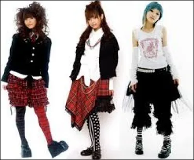 Quel est ton style vestimentaire ?