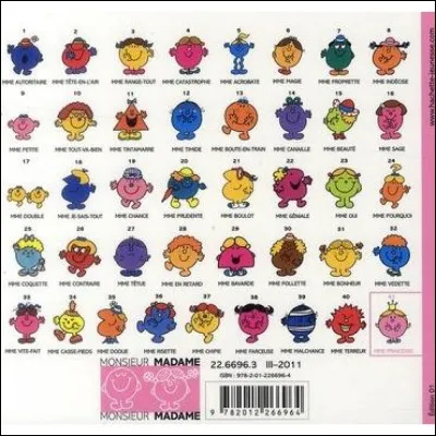 Qui est ton Monsieur-Madame adoré ?