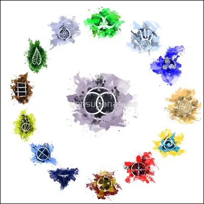 De quel clan pr&eacute;f&eacute;rerais-tu faire partie ?