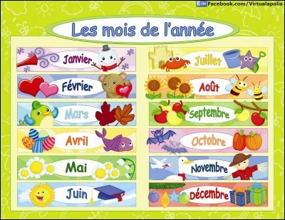 Combien de mois contiennent au moins 28 jours ?