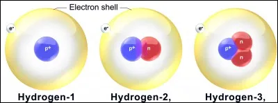 Quel élément est un isotope de l'hydrogène ?