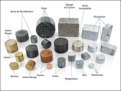 Quel élément n'existe pas ?