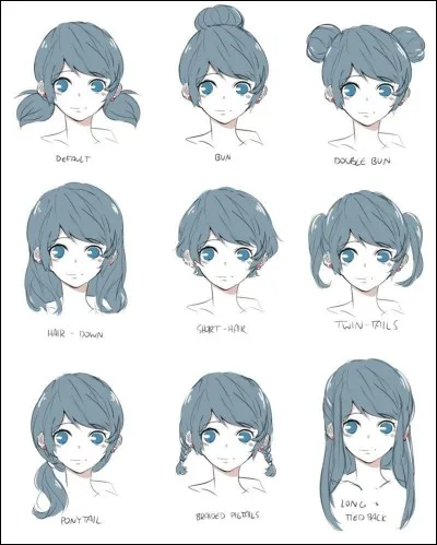 Quelle est ta coiffure ?