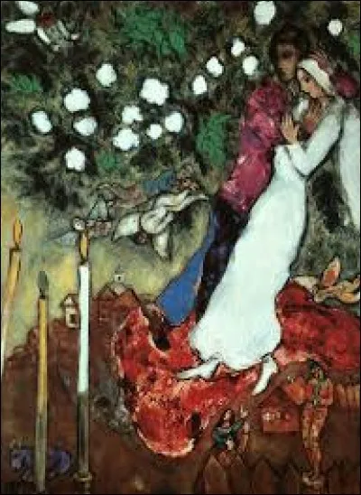 Je vous mets son nom "Chagall", donnez-moi son prénom !