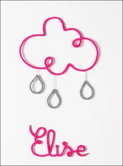 Comment s'appellent ses deux fils ?