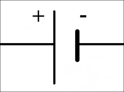 Que représente ce symbole ?