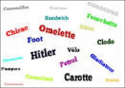 Si vous aviez un chien, quel nom lui donneriez-vous ?