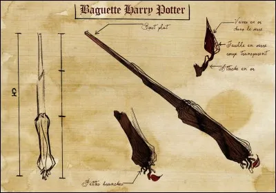 Ta baguette est faite en...