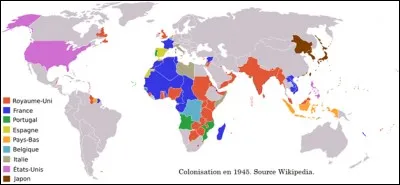 Qui sont les belligérants ?