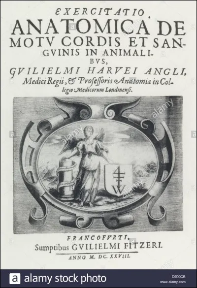 De quel pays était originaire William Harvey, à qui on a attribué la découverte de la circulation sanguine en 1628 ?