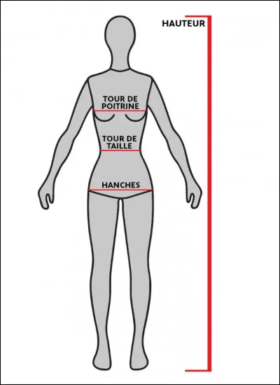 Quelle est ta taille ?