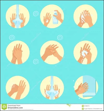 En cuisine, nous sommes très à cheval sur l'hygiène. Comment se nomme la règle d'hygiène que nous devons respecter ?