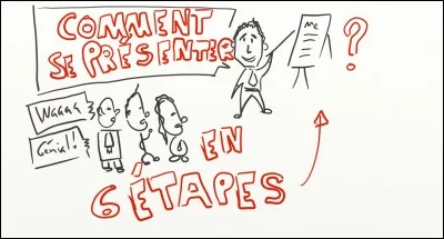 Que signifie « watashinonamaeha » ?