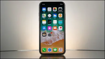 Quel animoji aimes-tu le plus ?