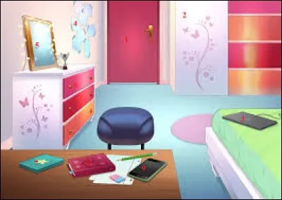 Qu'est-ce que tu aimes faire chez toi ?