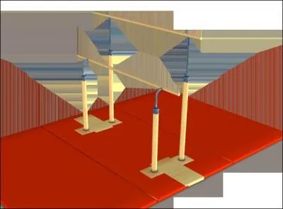 Quel est cet agrs de gymnastique fminine ?