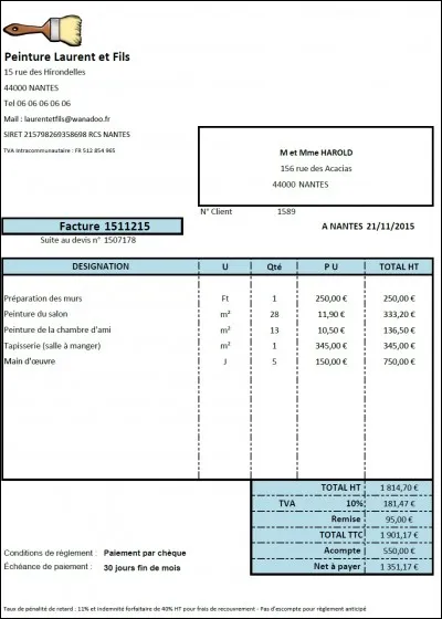Lorsqu'on fait appel à un thanatopracteur, combien cela va-t-il coûter ?