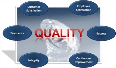 Quelle doit être la principale qualité d'un créateur de jeux vidéo ?