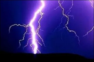 Quelqu'un se fait mal dans la rue, que fais-tu ?