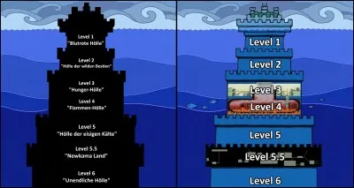 Quel est le nombre d'évadés lors de l'incident de Impel Down ?