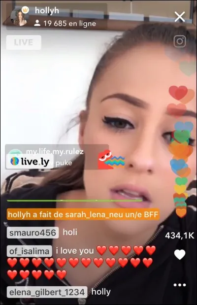 Que fais-tu sur internet ?