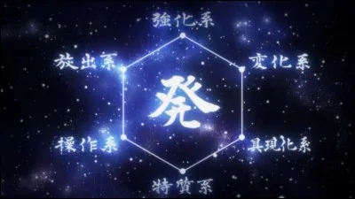 De quel type de Nen est Hisoka ?