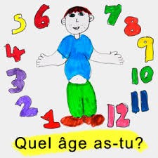 Quiz Test de personnalit