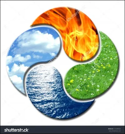 Quel élément préfères-tu ?