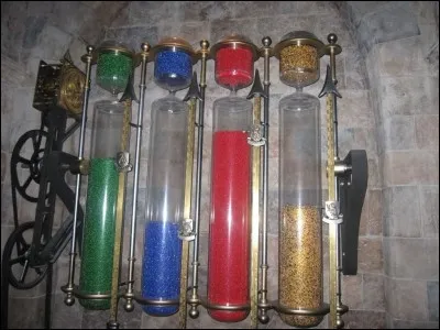 De quoi est rempli le sablier ? (pour les points que rapportent les élèves)