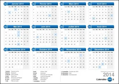 Quelle est sa date de naissance ?