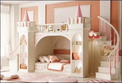 Quelle est la pièce ?