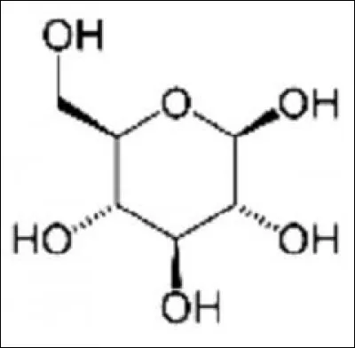D&eacute;terminez la formule brute de la mol&eacute;cule de glucose &agrave; partir de la formule topologique ci-contre.