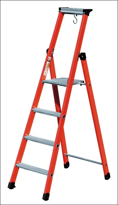 Quel est ce matériel ?