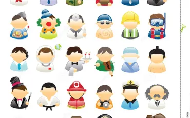 Quiz Test de personnalité
