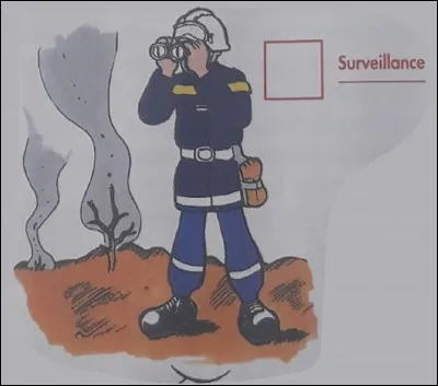 Quelle est la position de cette diapo entre 1 et 8 dans la MGO ?