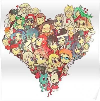 Quels mots te décrivent le mieux ?