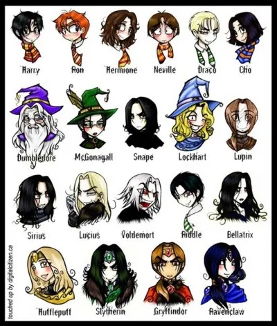 Quel personnage aimes-tu le plus ?